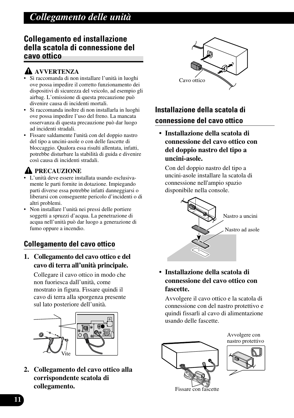 Collegamento ed installazione della scatola, Di connessione del cavo ottico, Collegamento delle unità | Collegamento del cavo ottico | Pioneer AVH-P5000DVD User Manual | Page 76 / 98