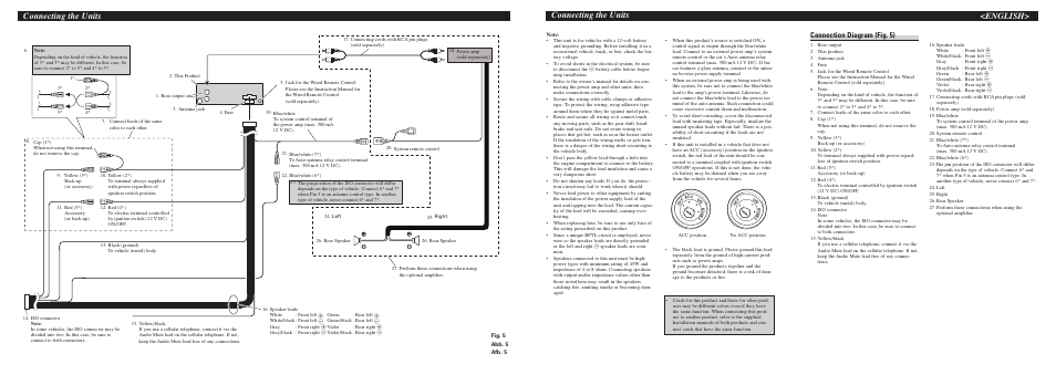 Connecting the units, Connecting the units <english, Connection diagram (fig. 5) | Pioneer DEH-1530R User Manual | Page 3 / 6