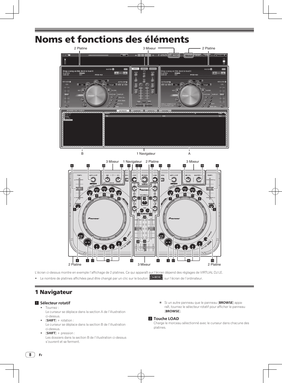 Noms et fonctions des éléments, 1 navigateur | Pioneer DDJ-WeGO2 User Manual | Page 20 / 56