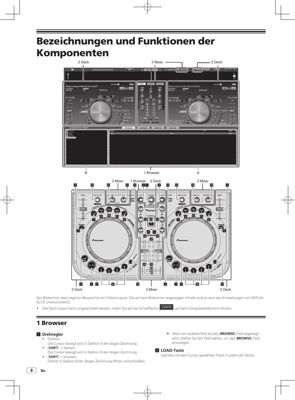 Bezeichnungen und funktionen der komponenten, 1 browser | Pioneer DDJ-WeGO2 User Manual | Page 30 / 56