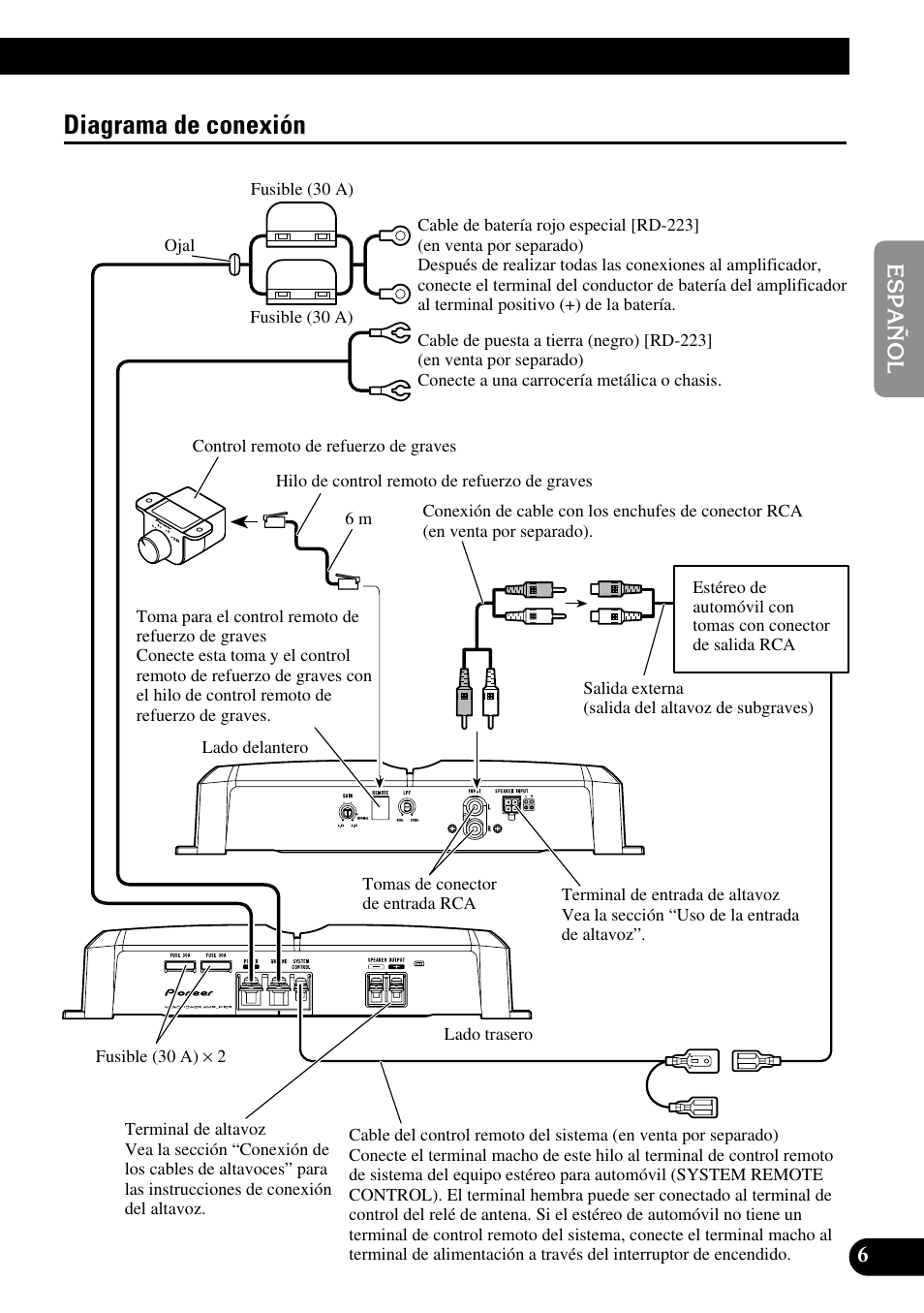 Diagrama de conexión | Pioneer GM-7300M User Manual | Page 19 / 85