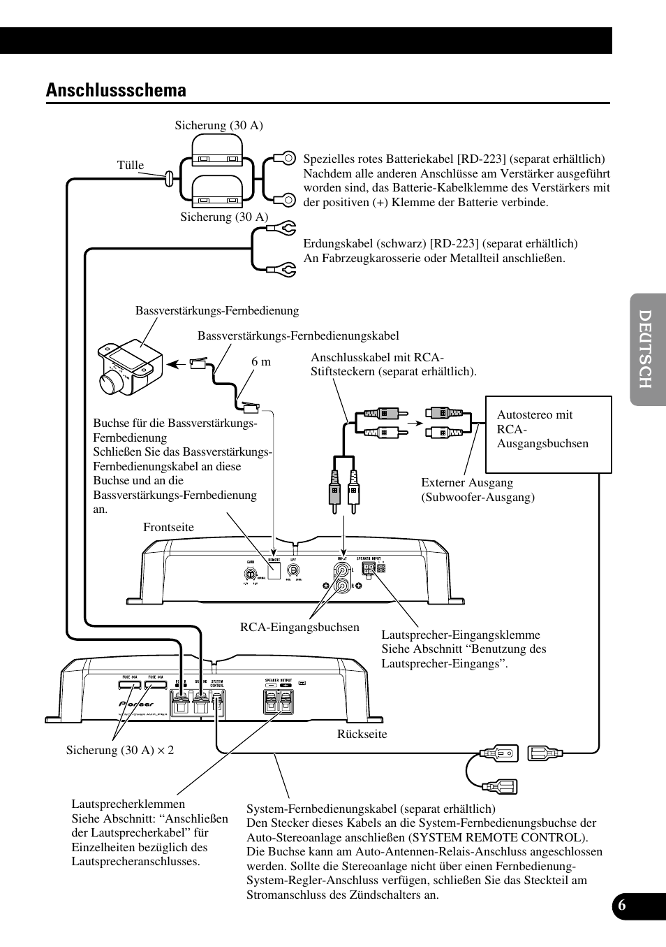 Anschlussschema | Pioneer GM-7300M User Manual | Page 31 / 85
