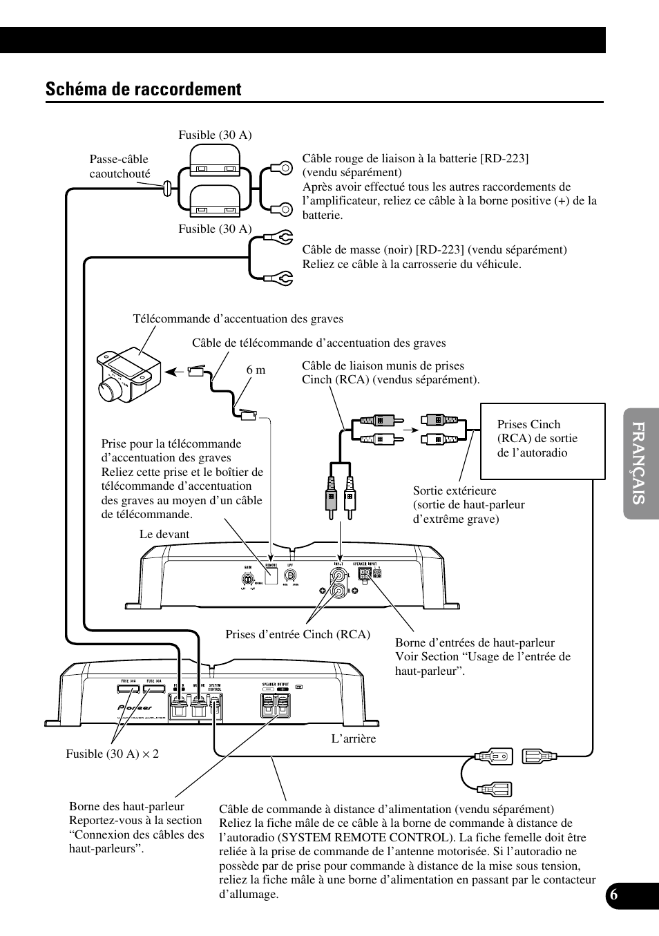 Schéma de raccordement | Pioneer GM-7300M User Manual | Page 43 / 85