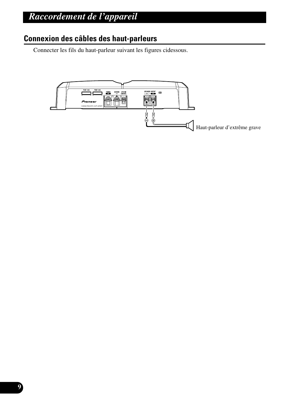 Connexion des câbles des haut-parleurs, Raccordement de l’appareil | Pioneer GM-7300M User Manual | Page 46 / 85