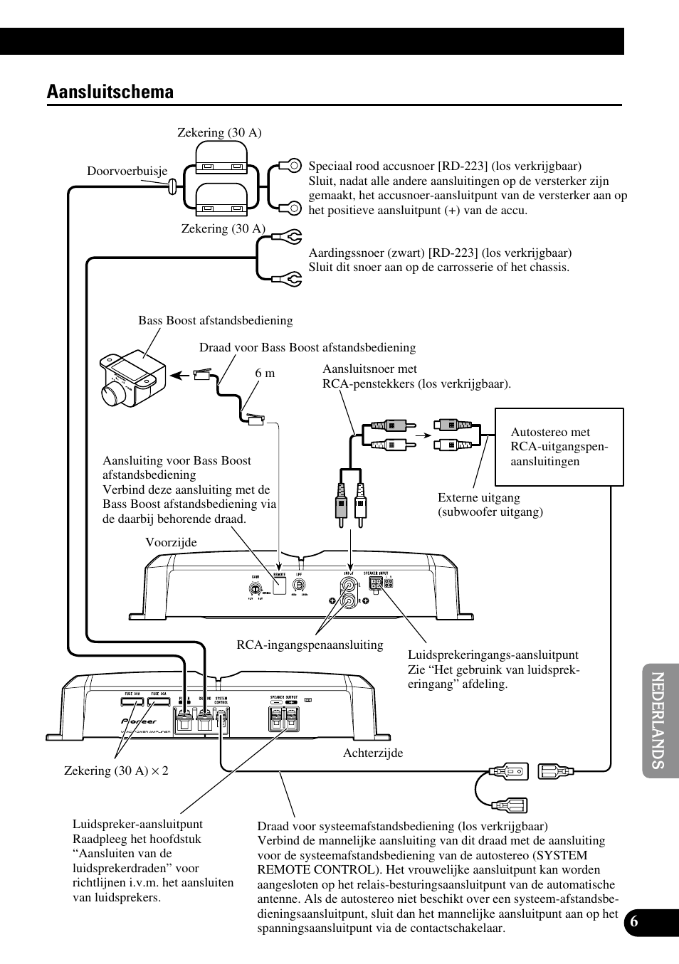 Aansluitschema | Pioneer GM-7300M User Manual | Page 67 / 85