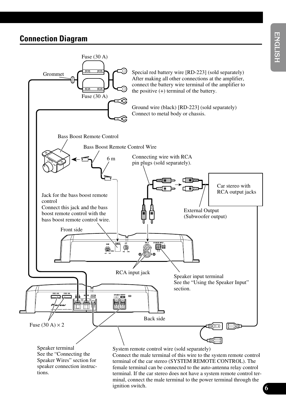 Connection diagram | Pioneer GM-7300M User Manual | Page 7 / 85