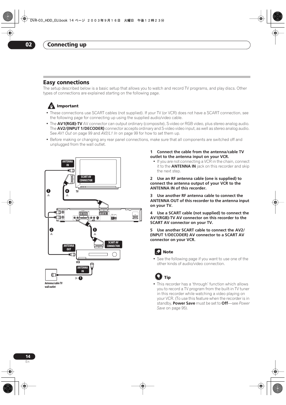 Easy connections, Connecting up 02 | Pioneer DVR-5100H-S User Manual | Page 14 / 128