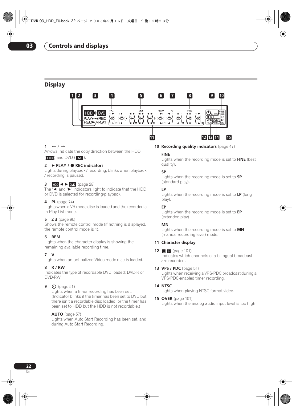 Display, Controls and displays 03 | Pioneer DVR-5100H-S User Manual | Page 22 / 128