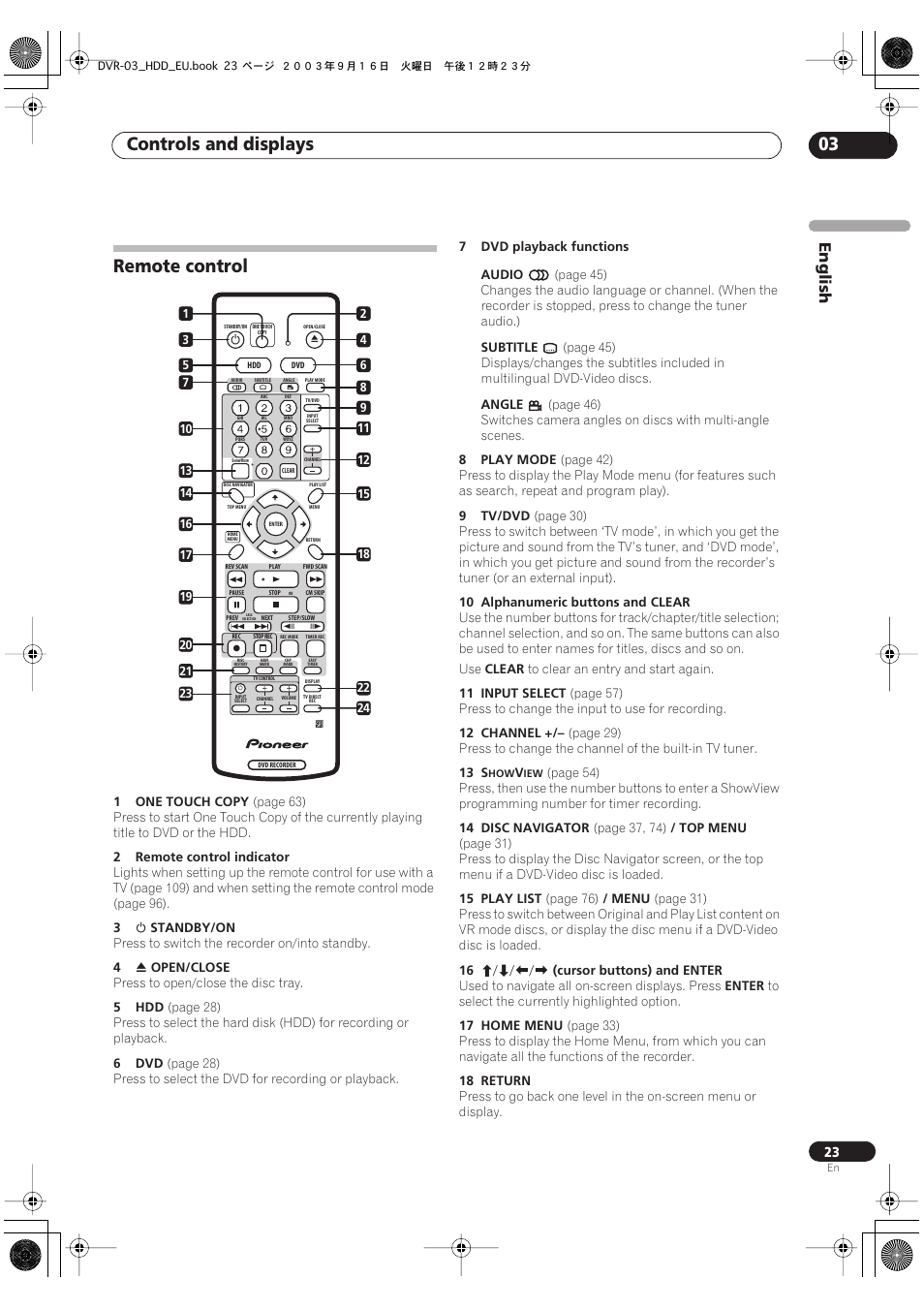 Remote control, Controls and displays 03, English | Pioneer DVR-5100H-S User Manual | Page 23 / 128
