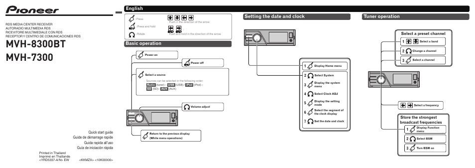 Pioneer MVH-7300 User Manual | 8 pages