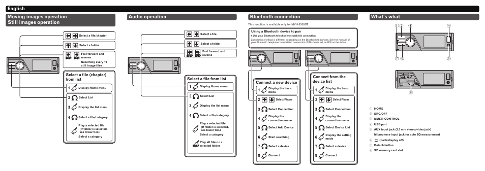 Audio operation, Bluetooth connection, What’s what | Connect a new device, Select a file (chapter) from list 2, Select a file from list 2, Connect from the device list 2 | Pioneer MVH-7300 User Manual | Page 2 / 8