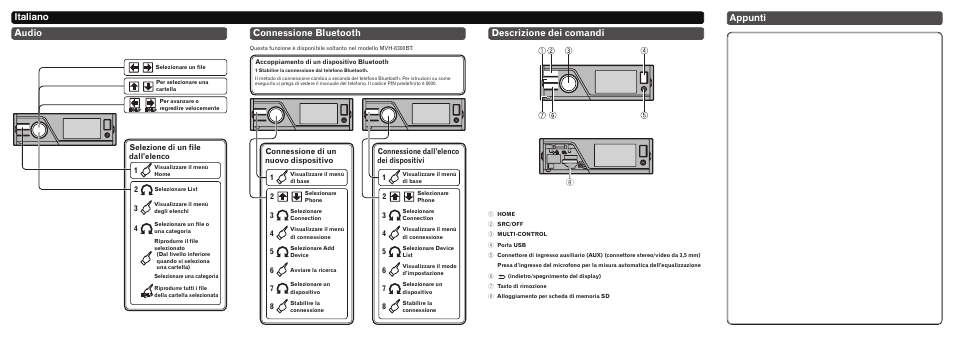 Italiano appunti audio, Connessione bluetooth, Descrizione dei comandi | Selezione di un file dall’elenco 2, Connessione di un nuovo dispositivo, Connessione dall’elenco dei dispositivi | Pioneer MVH-7300 User Manual | Page 6 / 8