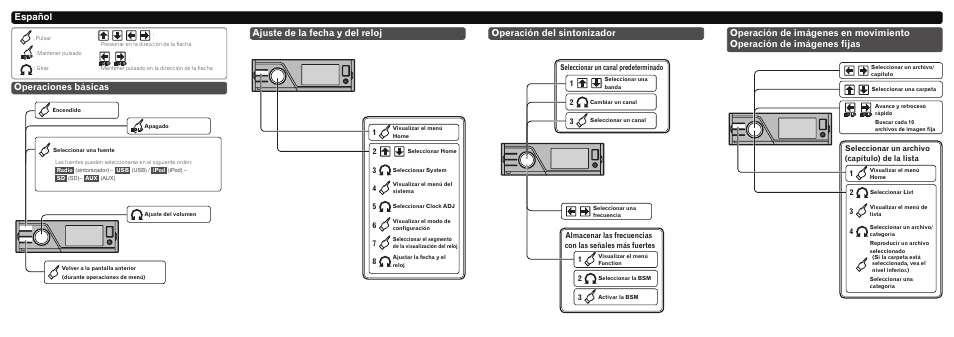 Operaciones básicas, Ajuste de la fecha y del reloj, Operación del sintonizador | Seleccionar un archivo (capítulo) de la lista 2, Seleccionar un canal predeterminado | Pioneer MVH-7300 User Manual | Page 7 / 8