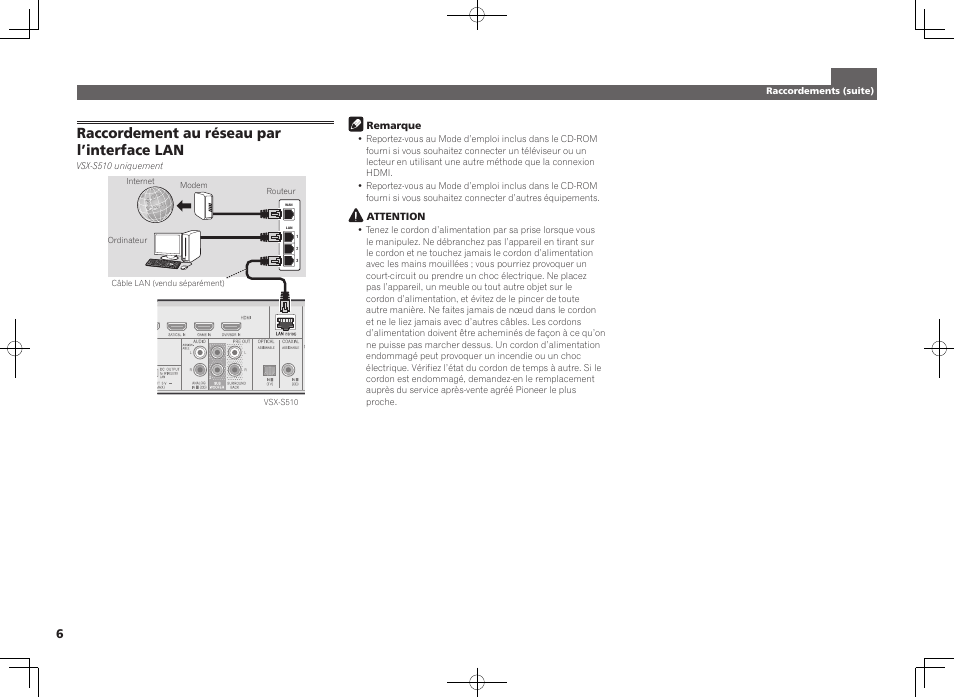 Raccordement au réseau par l’interface lan | Pioneer VSX-S510-K User Manual | Page 14 / 60