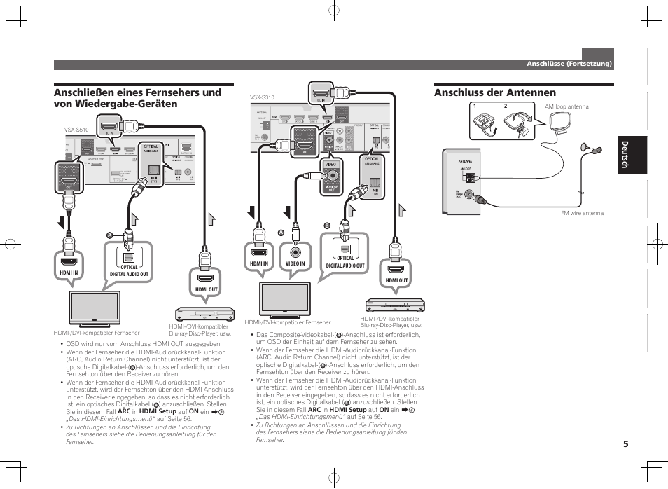 Anschluss der antennen | Pioneer VSX-S510-K User Manual | Page 21 / 60