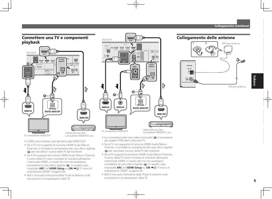 Connettere una tv e componenti playback, Collegamento delle antenne | Pioneer VSX-S510-K User Manual | Page 29 / 60