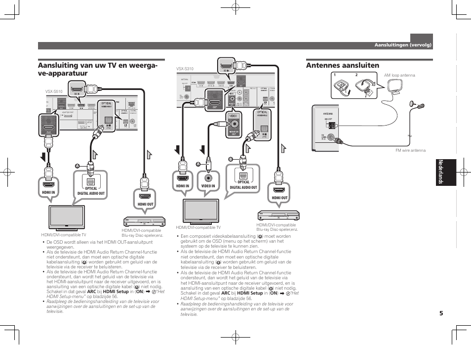 Aansluiting van uw tv en weerga- ve-apparatuur, Antennes aansluiten | Pioneer VSX-S510-K User Manual | Page 37 / 60