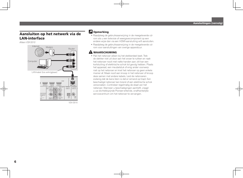 Aansluiten op het netwerk via de lan-interface | Pioneer VSX-S510-K User Manual | Page 38 / 60