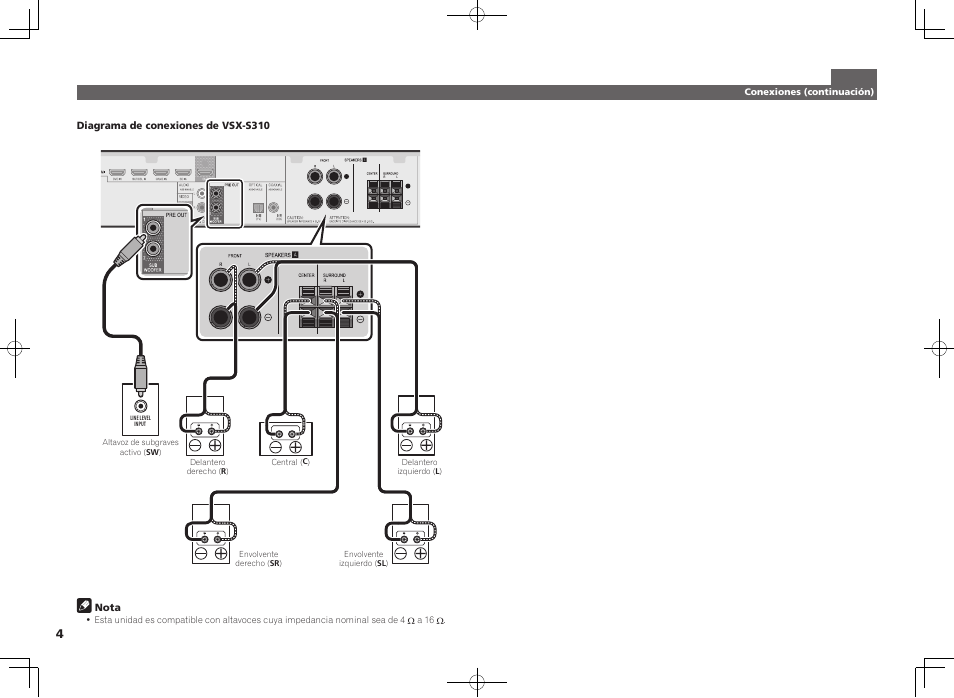 Pioneer VSX-S510-K User Manual | Page 44 / 60
