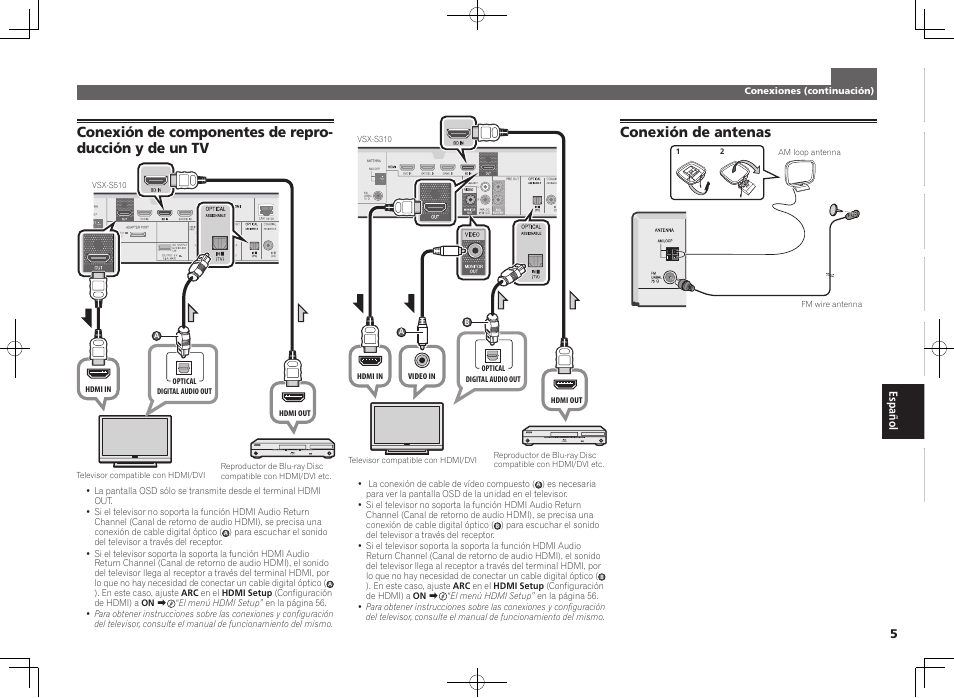 Conexión de antenas | Pioneer VSX-S510-K User Manual | Page 45 / 60