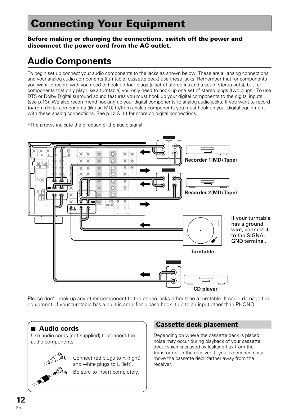 Connecting your equipment, Audio components cassette deck placement, Audio components | Cassette deck placement, 7 audio cords, Cd player turntable, Recorder 1(md/tape), Recorder 2(md/tape) | Pioneer VSX-909RDS User Manual | Page 12 / 96