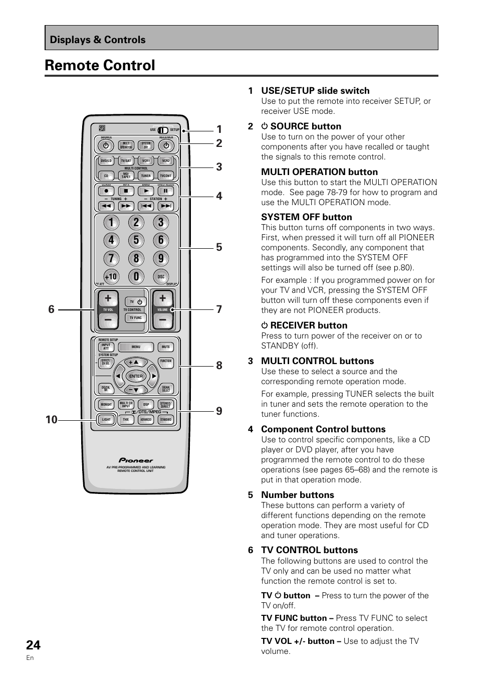 Remote control, Displays & controls, 1 use/setup slide switch | 2source button, Multi operation button, System off button, Receiver button, 3 multi control buttons, 4 component control buttons, 5 number buttons | Pioneer VSX-909RDS User Manual | Page 24 / 96