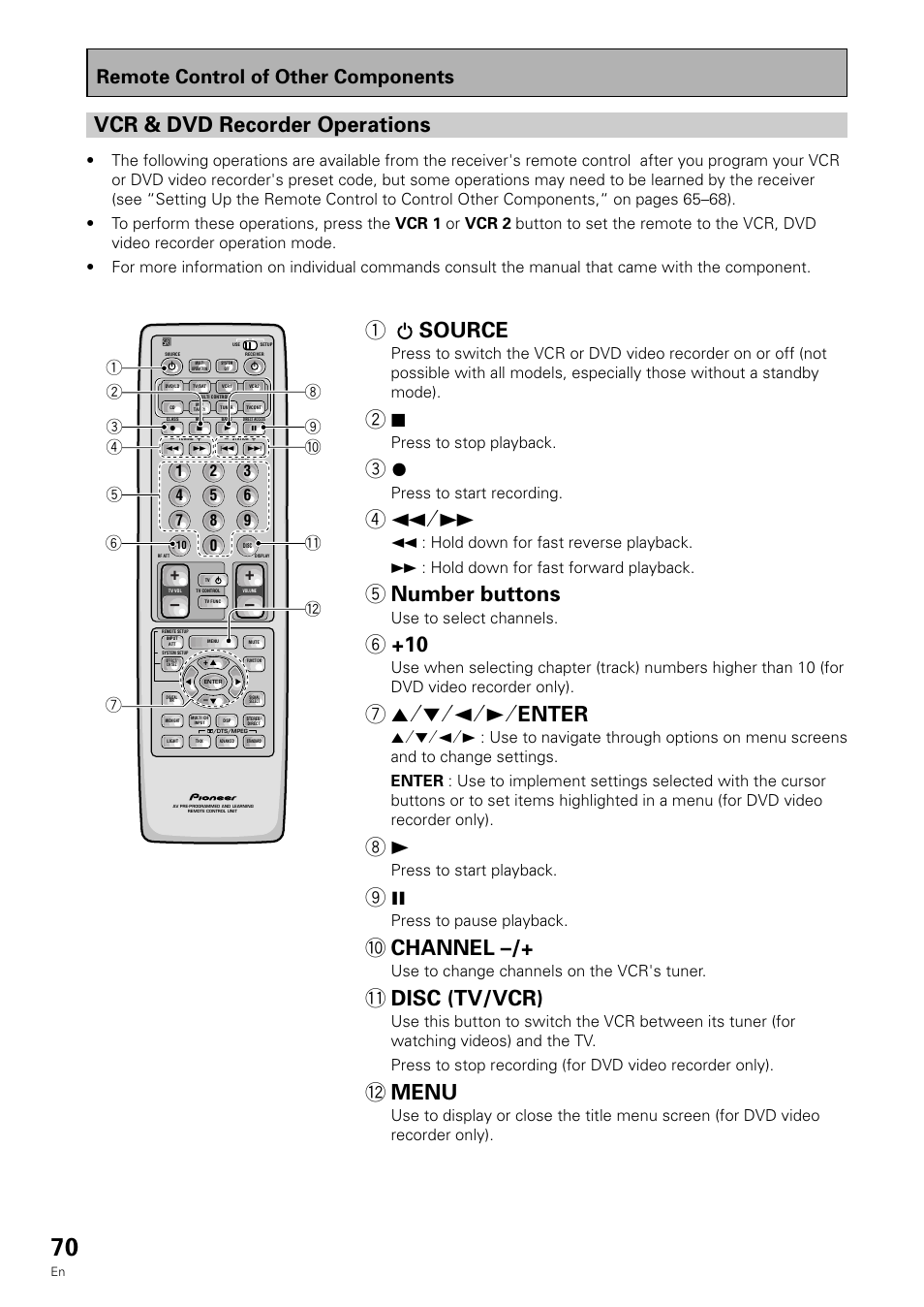 Vcr & dvd recorder operations, 1 source, 5 number buttons | 75˜∞˜2˜3˜ enter, 0 channel, Disc (tv/vcr), Menu, Remote control of other components, Press to stop playback, Press to start recording | Pioneer VSX-909RDS User Manual | Page 70 / 96