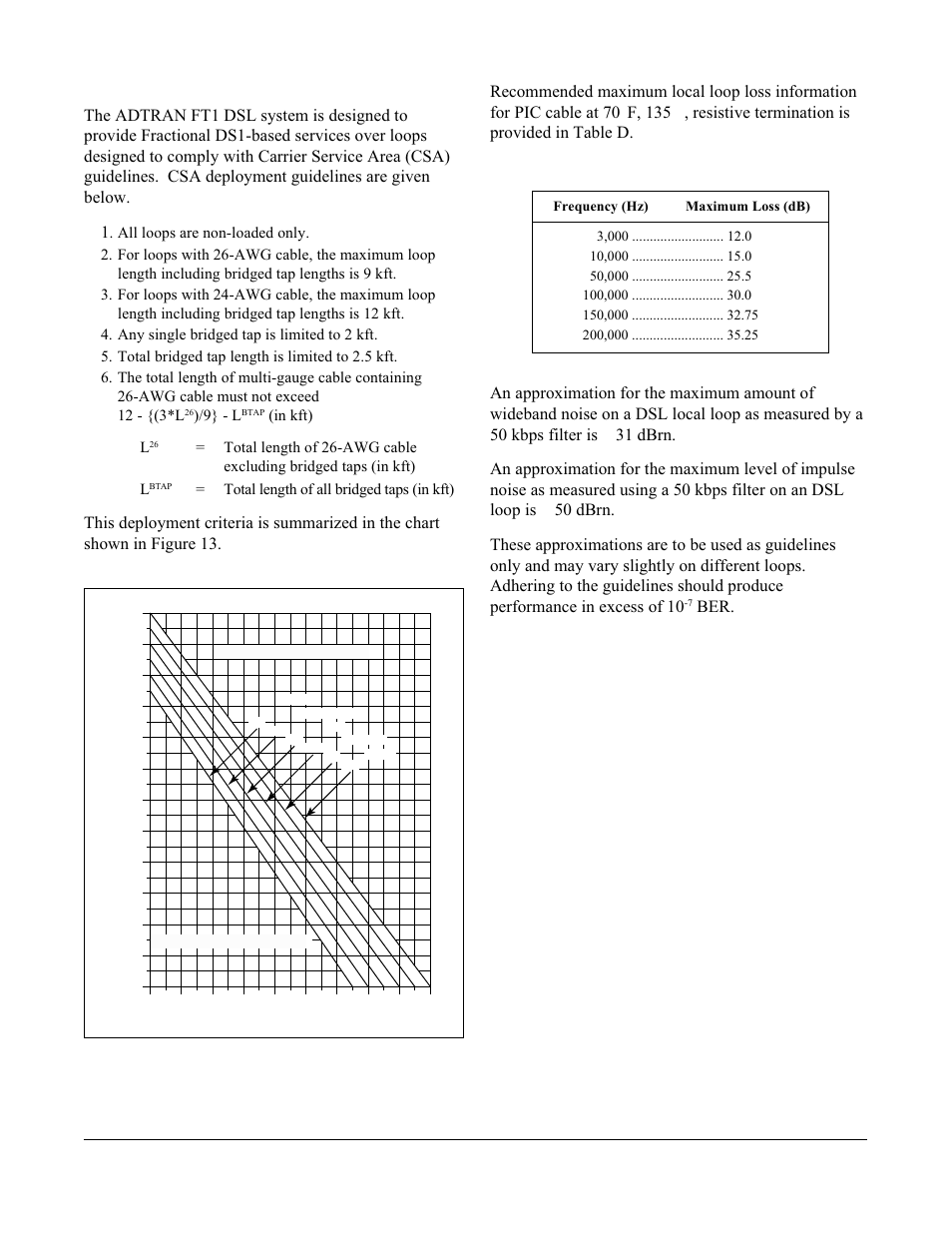 ADTRAN FNID User Manual | Page 11 / 16