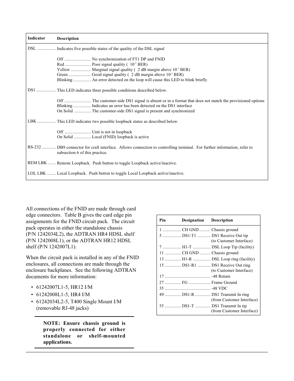 ADTRAN FNID User Manual | Page 3 / 16