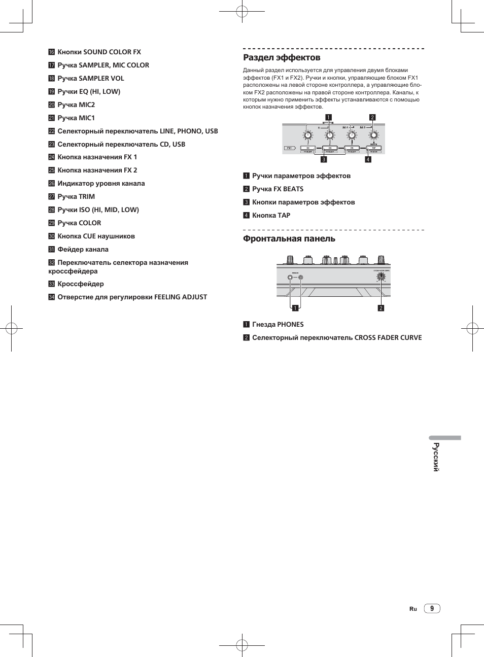 Pioneer DDJ-SZ User Manual | Page 107 / 116