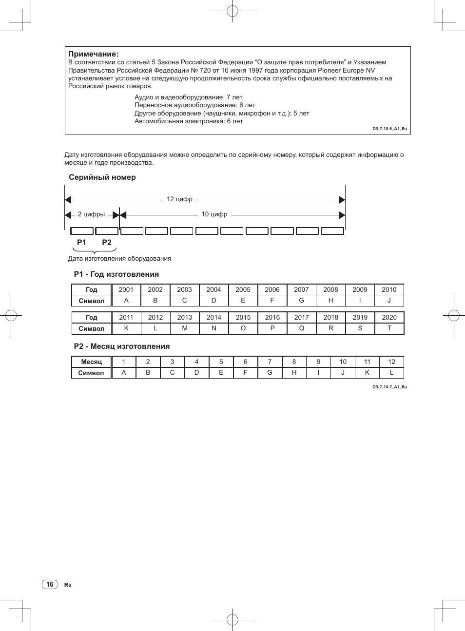 Pioneer DDJ-SZ User Manual | Page 114 / 116