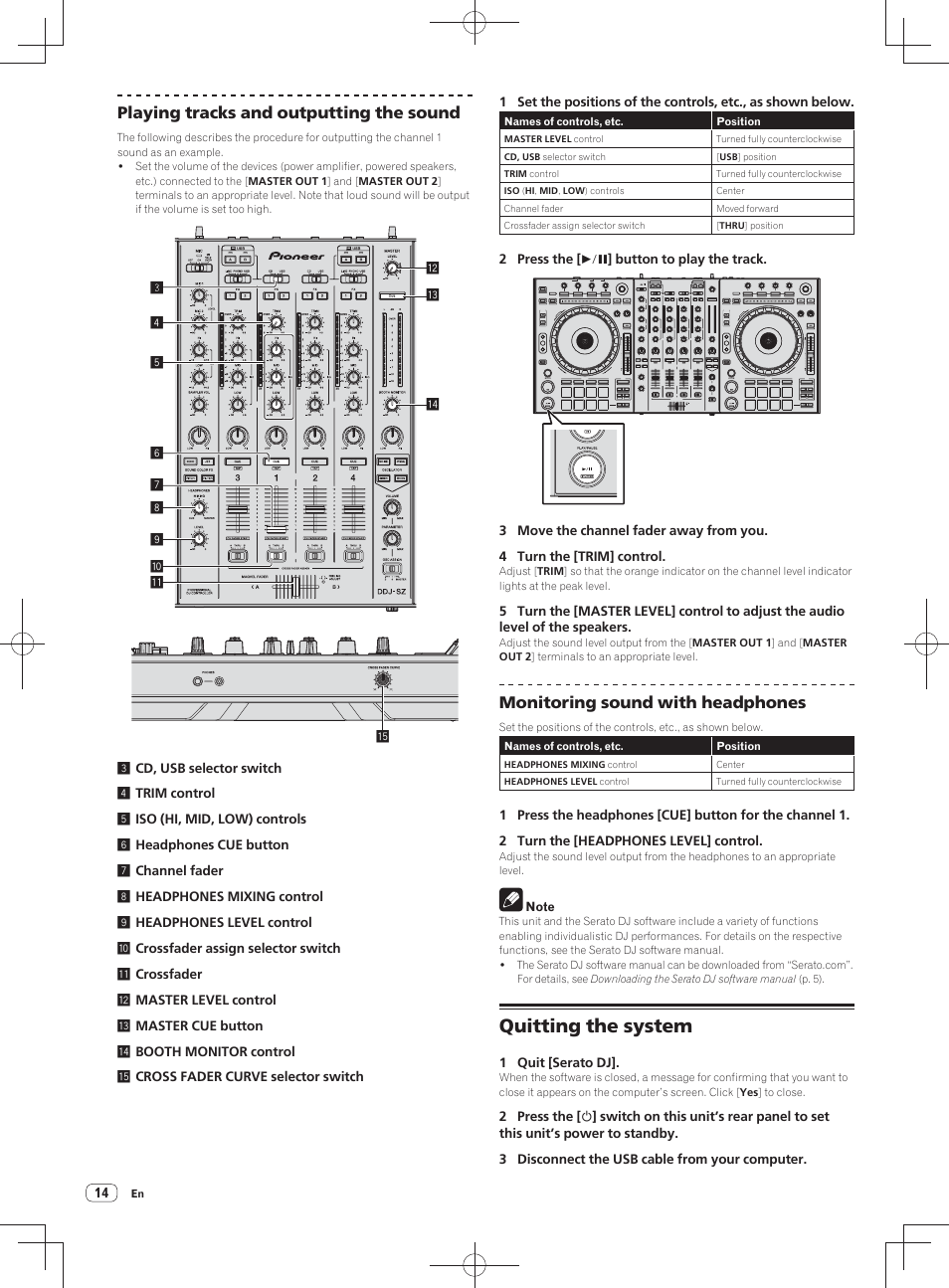 Quitting the system, Playing tracks and outputting the sound, Monitoring sound with headphones | Pioneer DDJ-SZ User Manual | Page 14 / 116