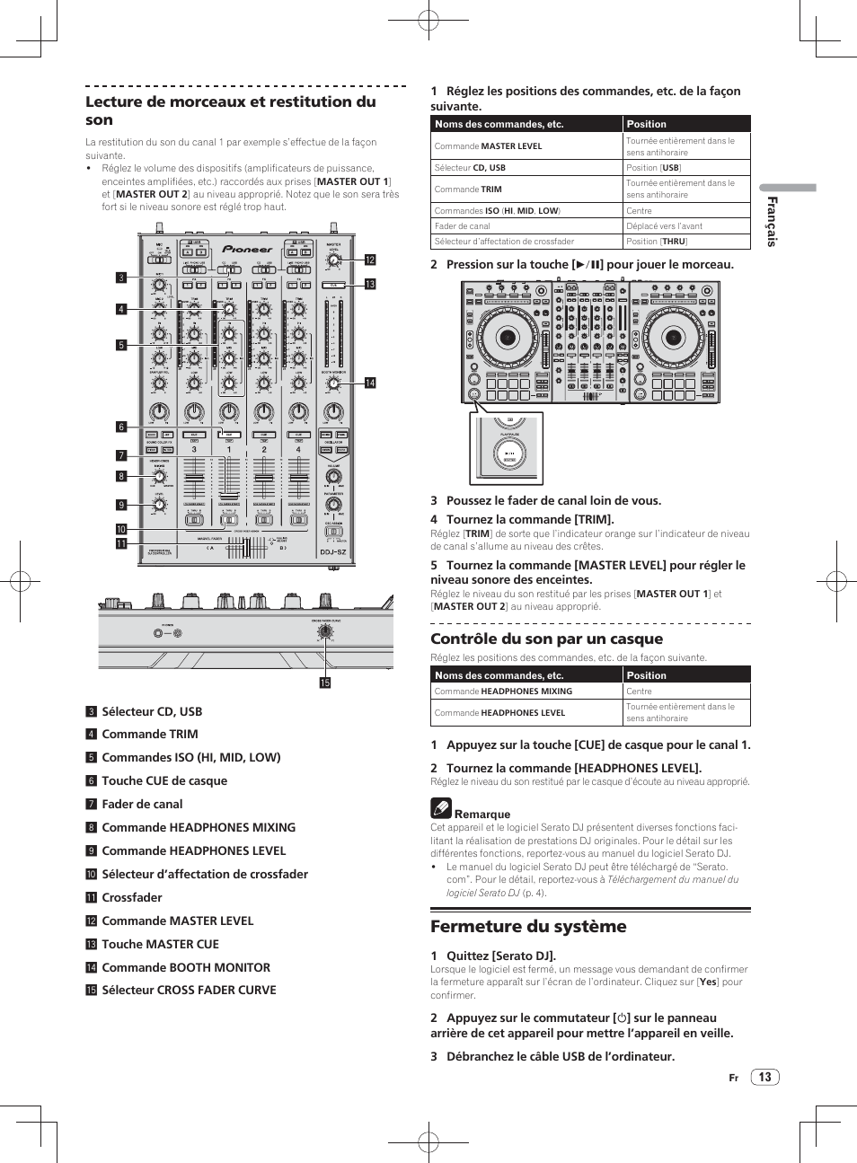 Fermeture du système, Lecture de morceaux et restitution du son, Contrôle du son par un casque | Pioneer DDJ-SZ User Manual | Page 27 / 116