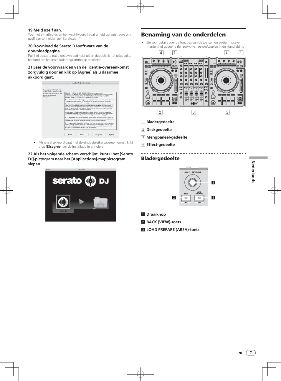 Benaming van de onderdelen | Pioneer DDJ-SZ User Manual | Page 63 / 116