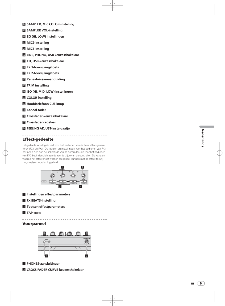 Pioneer DDJ-SZ User Manual | Page 65 / 116