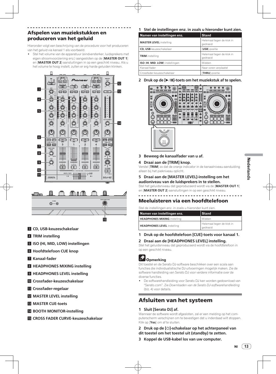 Afsluiten van het systeem, Meeluisteren via een hoofdtelefoon | Pioneer DDJ-SZ User Manual | Page 69 / 116