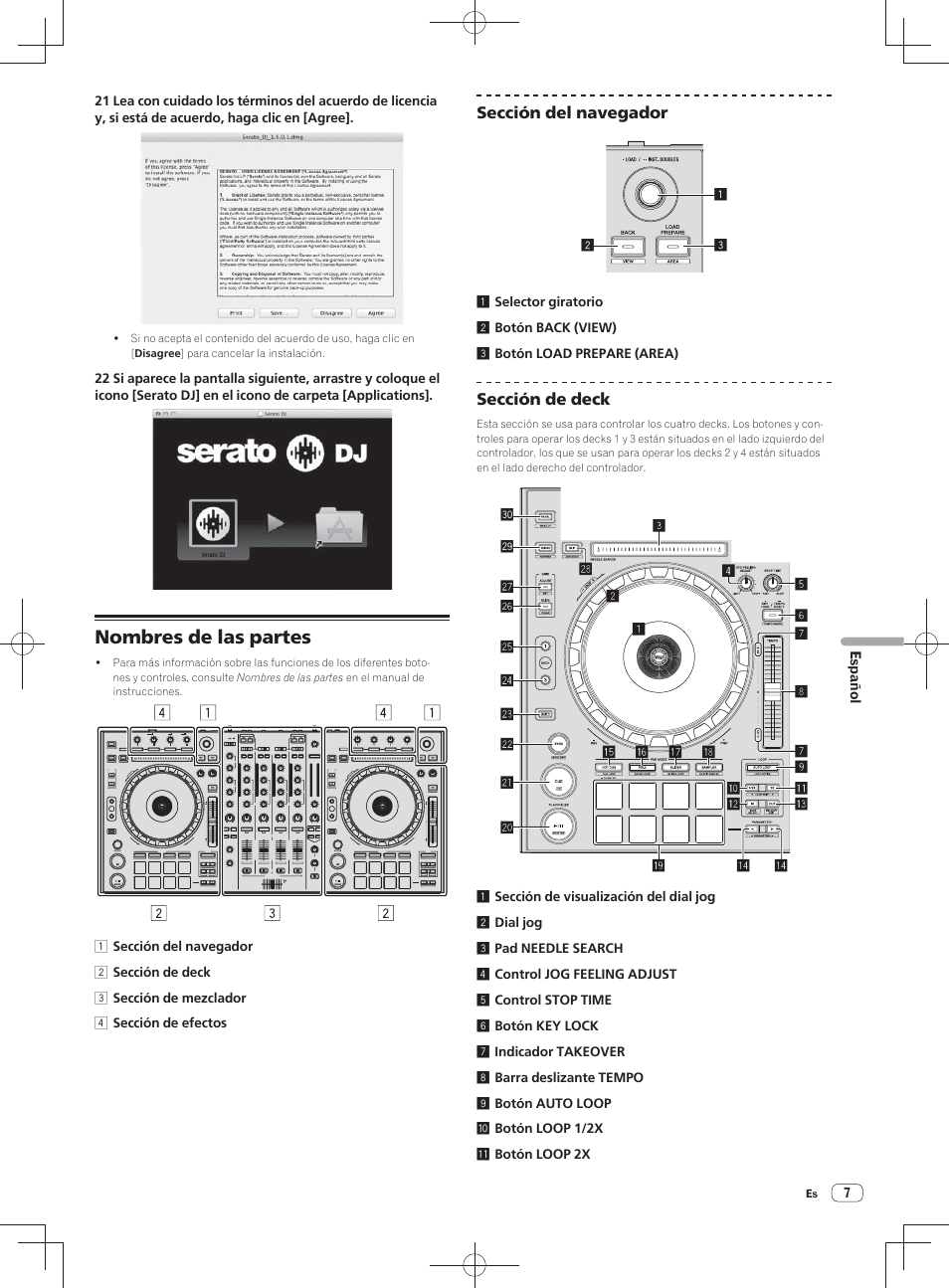 Nombres de las partes | Pioneer DDJ-SZ User Manual | Page 77 / 116