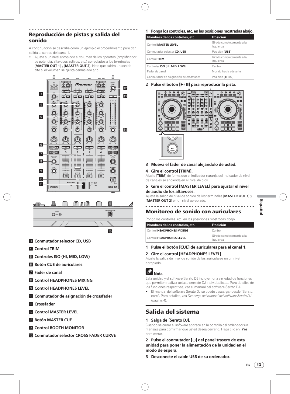 Salida del sistema, Reproducción de pistas y salida del sonido, Monitoreo de sonido con auriculares | Pioneer DDJ-SZ User Manual | Page 83 / 116