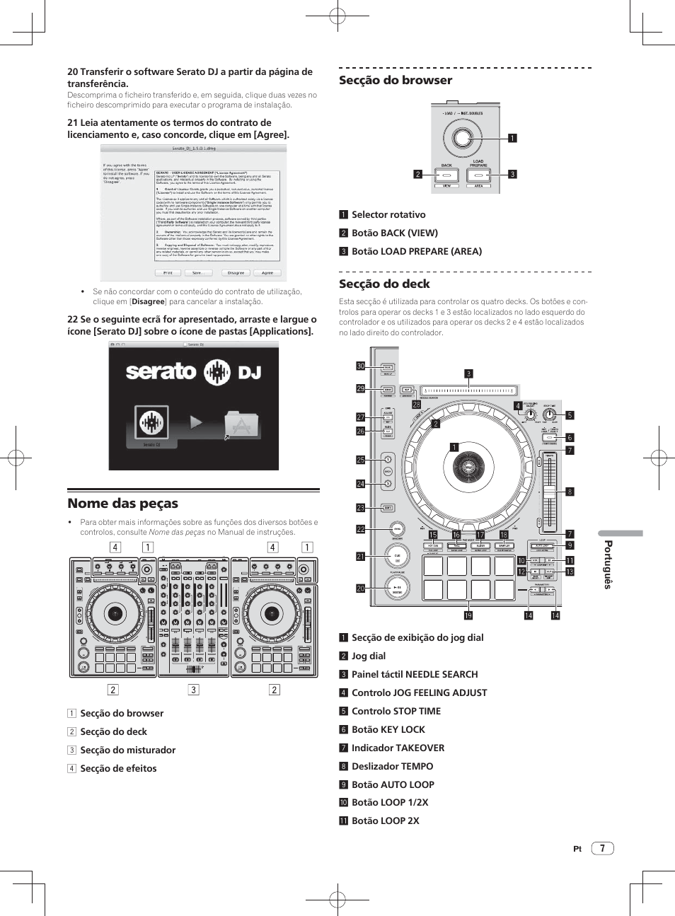 Nome das peças | Pioneer DDJ-SZ User Manual | Page 91 / 116
