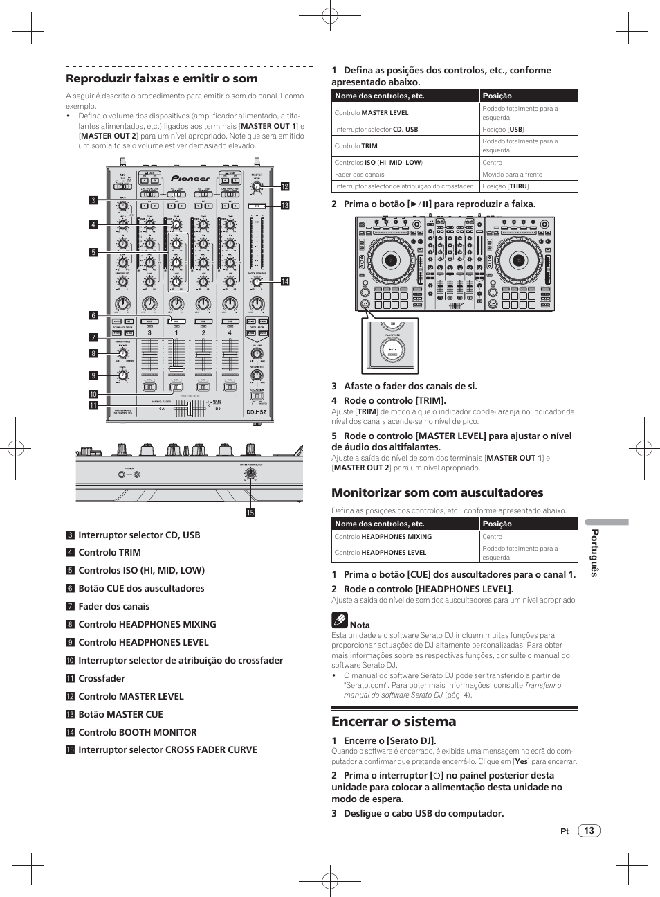 Encerrar o sistema, Reproduzir faixas e emitir o som, Monitorizar som com auscultadores | Pioneer DDJ-SZ User Manual | Page 97 / 116