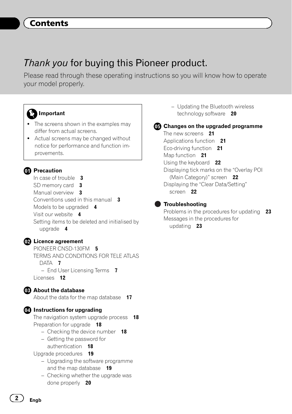 Pioneer CNSD-130FM User Manual | Page 2 / 24