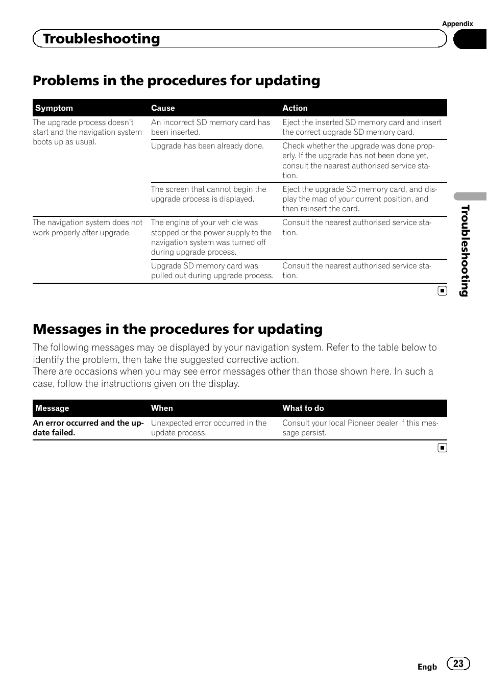 Messages in the procedures for, Updating, Problems in the procedures for updating | Messages in the procedures for updating, Troubleshooting, Tr oubleshooting | Pioneer CNSD-130FM User Manual | Page 23 / 24