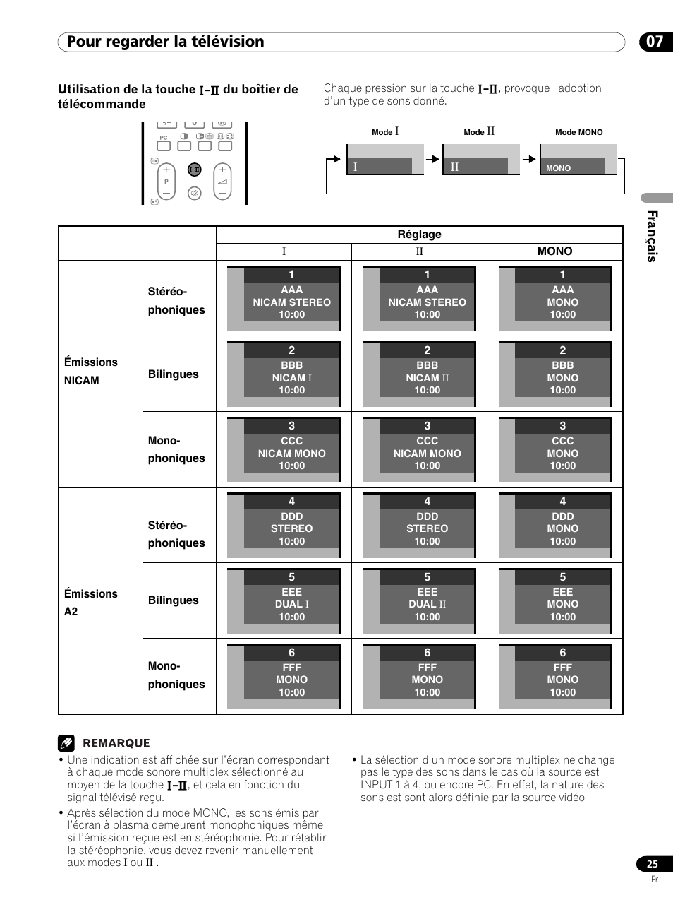 07 pour regarder la télévision, Français | Pioneer PDP 434HDE User Manual | Page 101 / 248