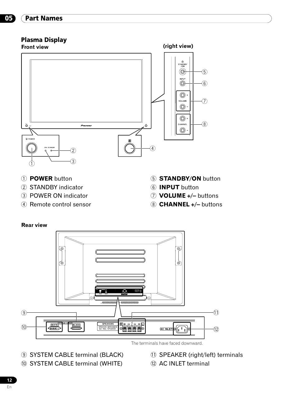 05 part names, Plasma display | Pioneer PDP 434HDE User Manual | Page 12 / 248