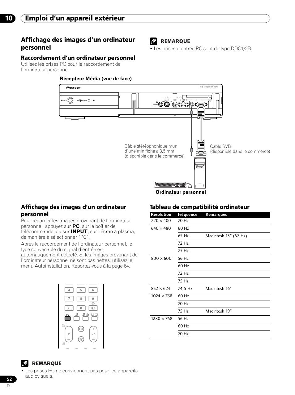 Affichage des images d’un ordinateur personnel, 10 emploi d’un appareil extérieur, Raccordement d’un ordinateur personnel | Tableau de compatibilité ordinateur | Pioneer PDP 434HDE User Manual | Page 128 / 248