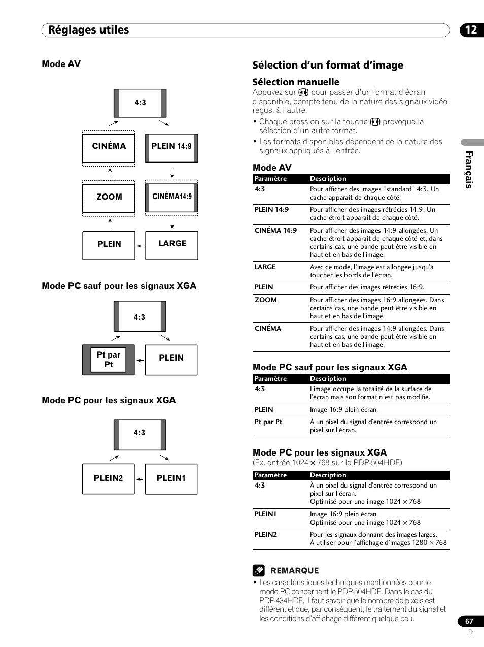 Sélection d’un format d’image, Sélection manuelle, 12 réglages utiles | Français | Pioneer PDP 434HDE User Manual | Page 143 / 248