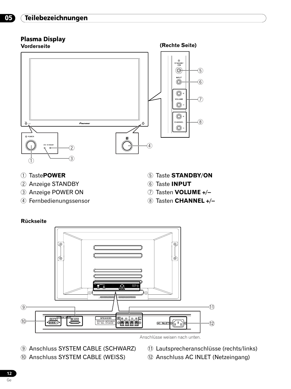 05 teilebezeichnungen, Plasma display | Pioneer PDP 434HDE User Manual | Page 164 / 248