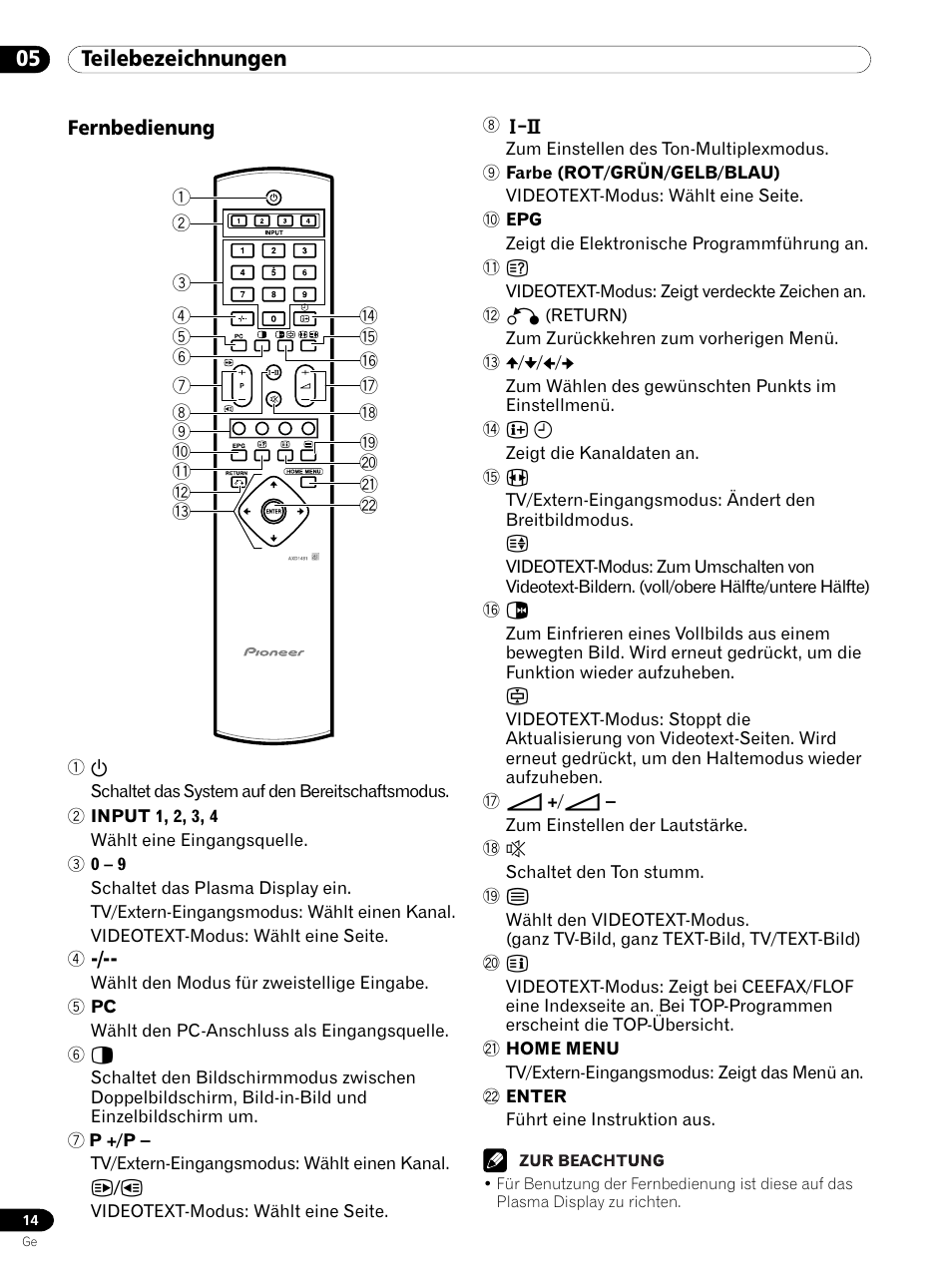 Fernbedienung, 05 teilebezeichnungen | Pioneer PDP 434HDE User Manual | Page 166 / 248