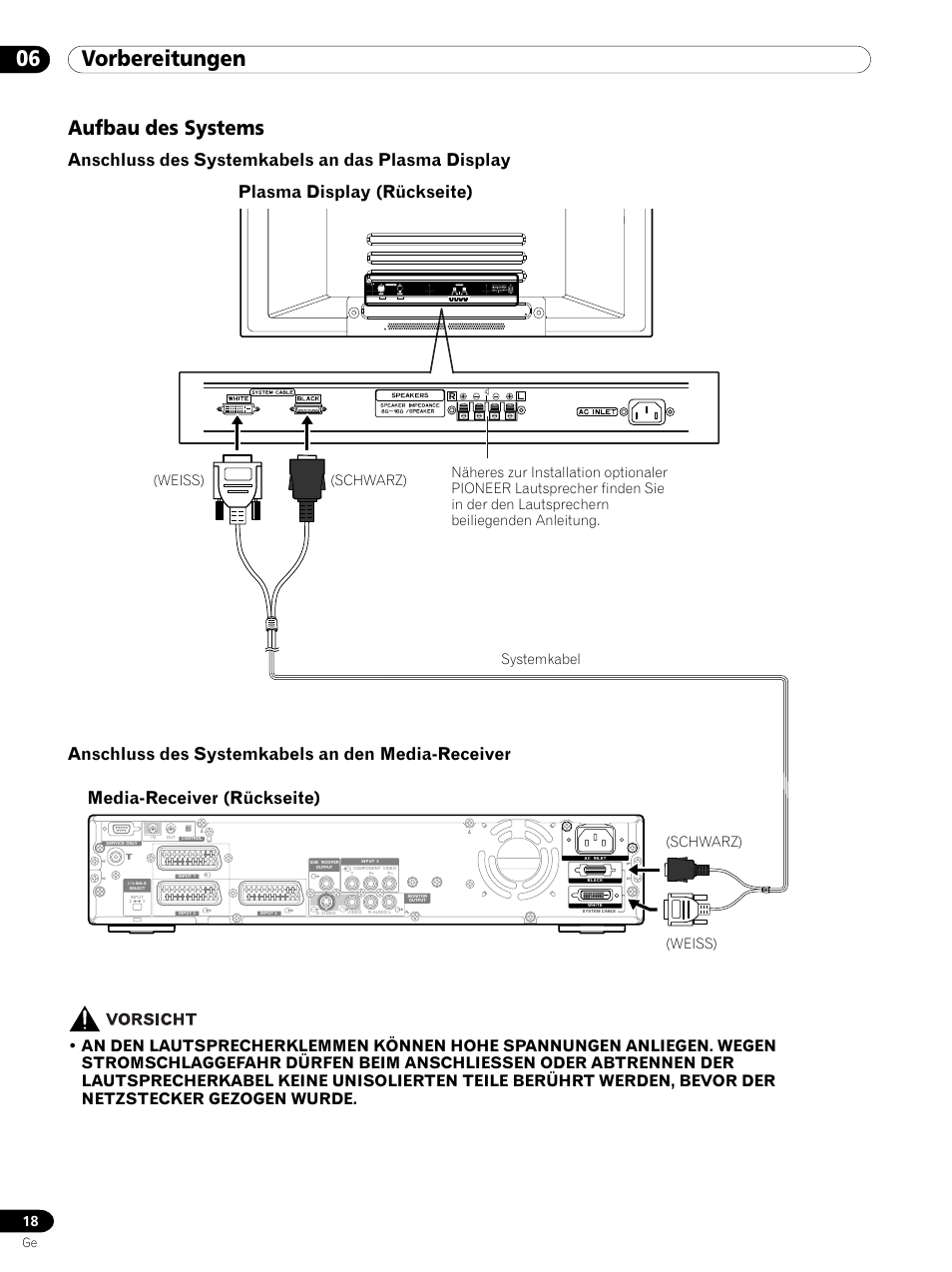 Aufbau des systems, 06 vorbereitungen, Anschluss des systemkabels an das plasma display | Anschluss des systemkabels an den media-receiver, Plasma display (rückseite), Media-receiver (rückseite), Weiss) (schwarz) systemkabel, Weiss) (schwarz) | Pioneer PDP 434HDE User Manual | Page 170 / 248