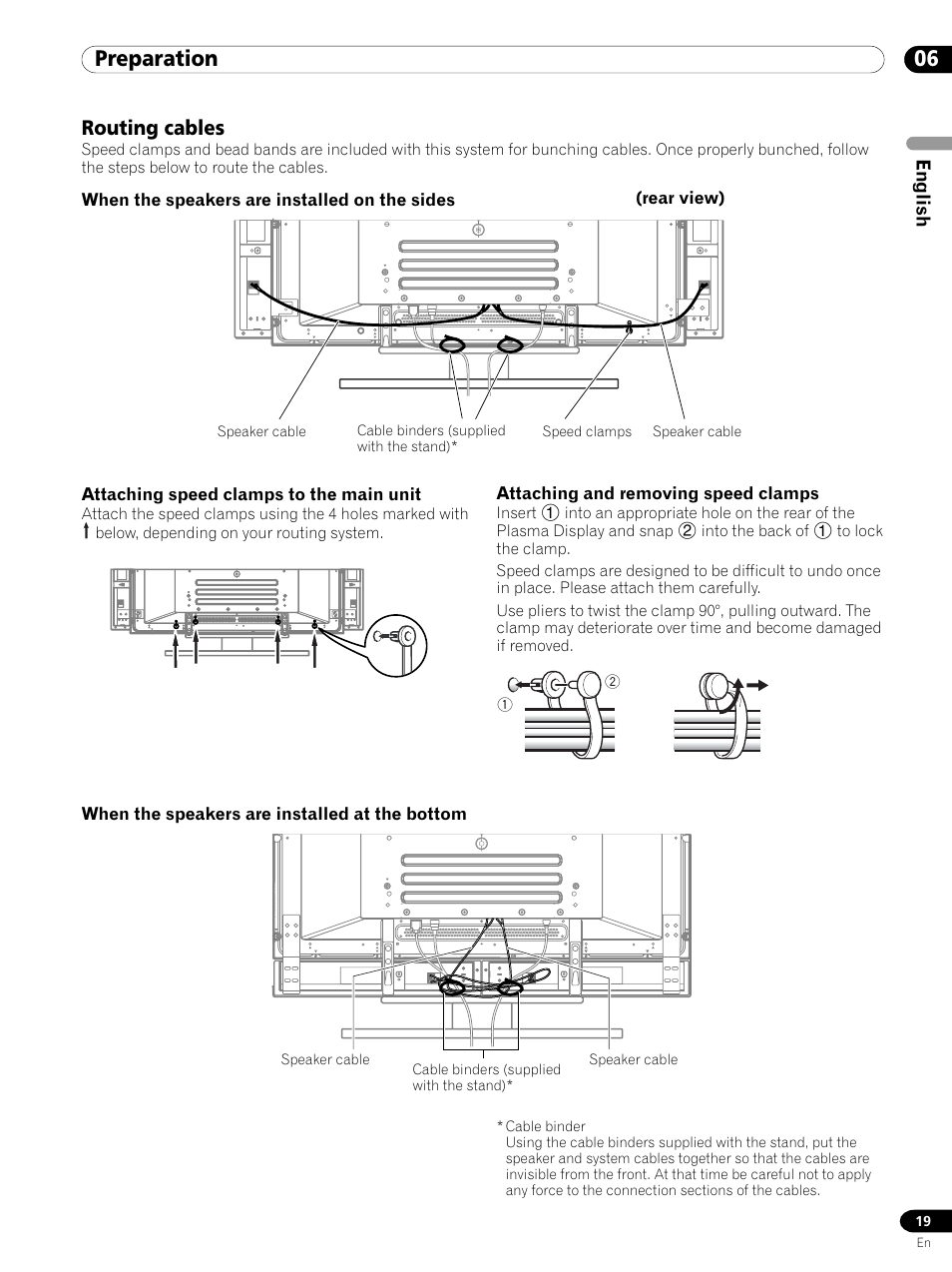 Routing cables, 06 preparation | Pioneer PDP 434HDE User Manual | Page 19 / 248
